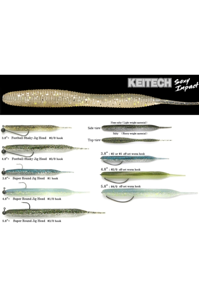 Shad Keitech Sexy Impact Electric Shad 440 7.1cm [4]