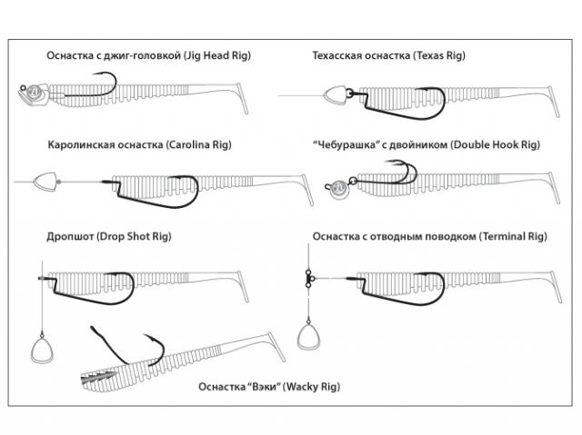 Shad Pontoon21 Awaruna DUN 3310 8.9cm [5]