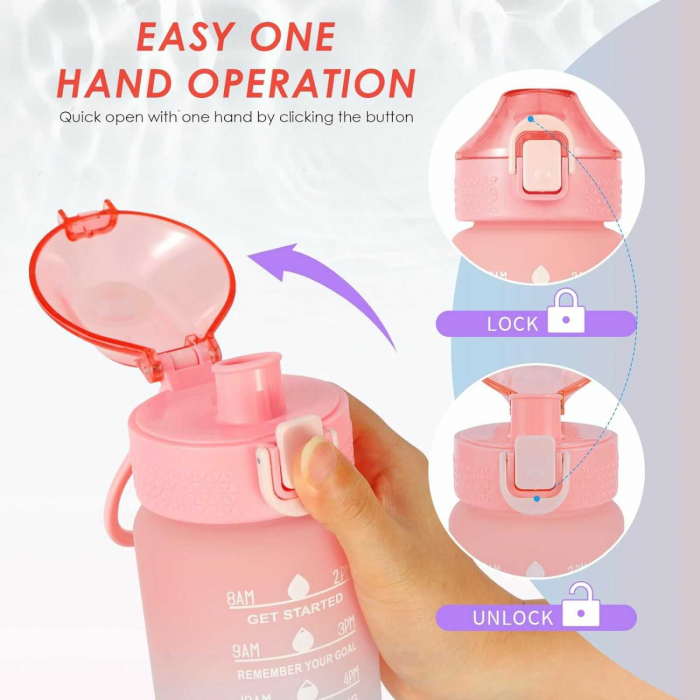 Sticla de Apa Reutilizabila, Mesaje Motivationale, 600 ml, Portocaliu [3]