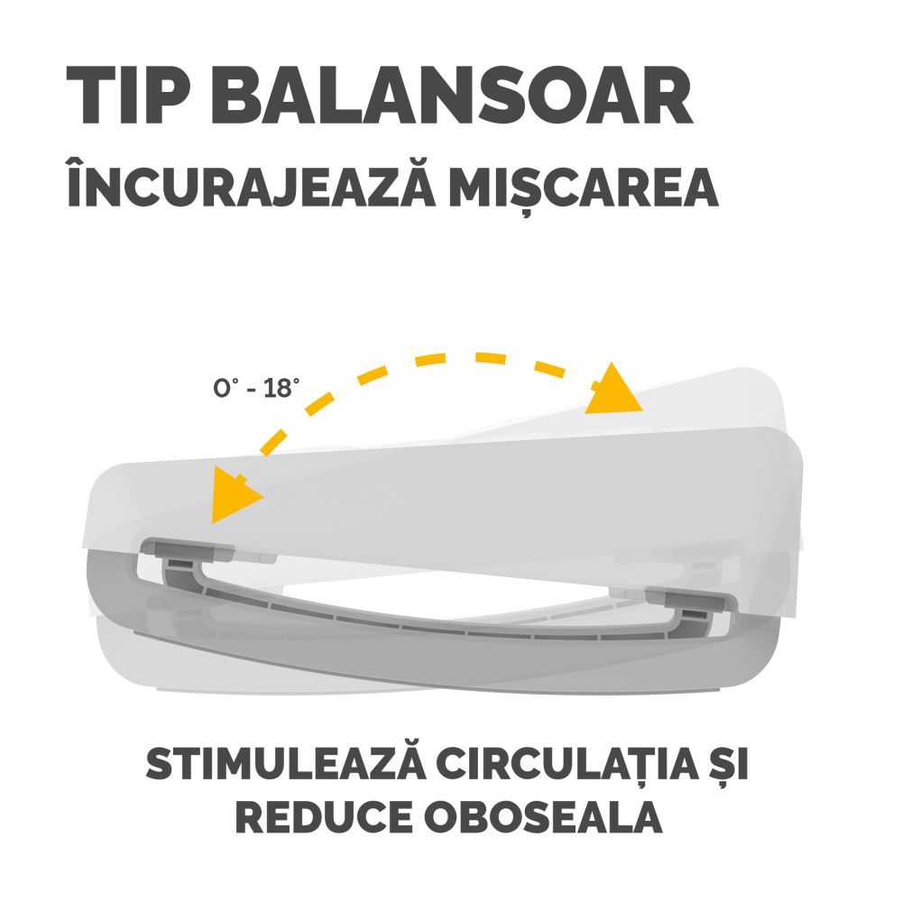 Suport ergonomic pentru picioare alb breyta [3]