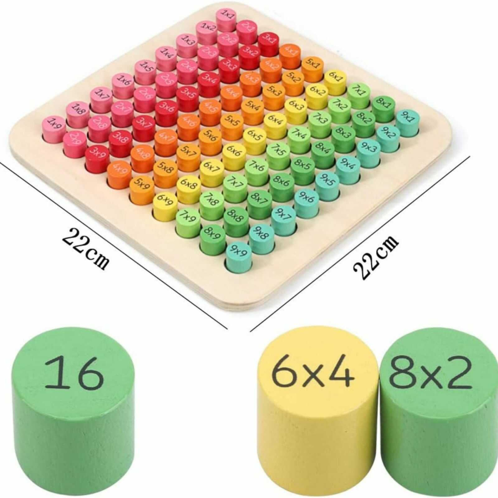 Tabla Inmultirii din Lemn 1-9 – Joc Educativ cu 81 Piese pentru Copii 7 Ani+ [6]