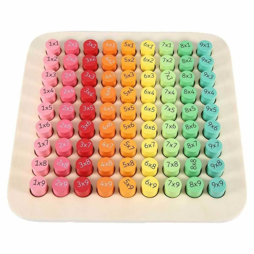 Tabla Inmultirii din Lemn 1-9 – Joc Educativ cu 81 Piese pentru Copii 7 Ani+ [9]
