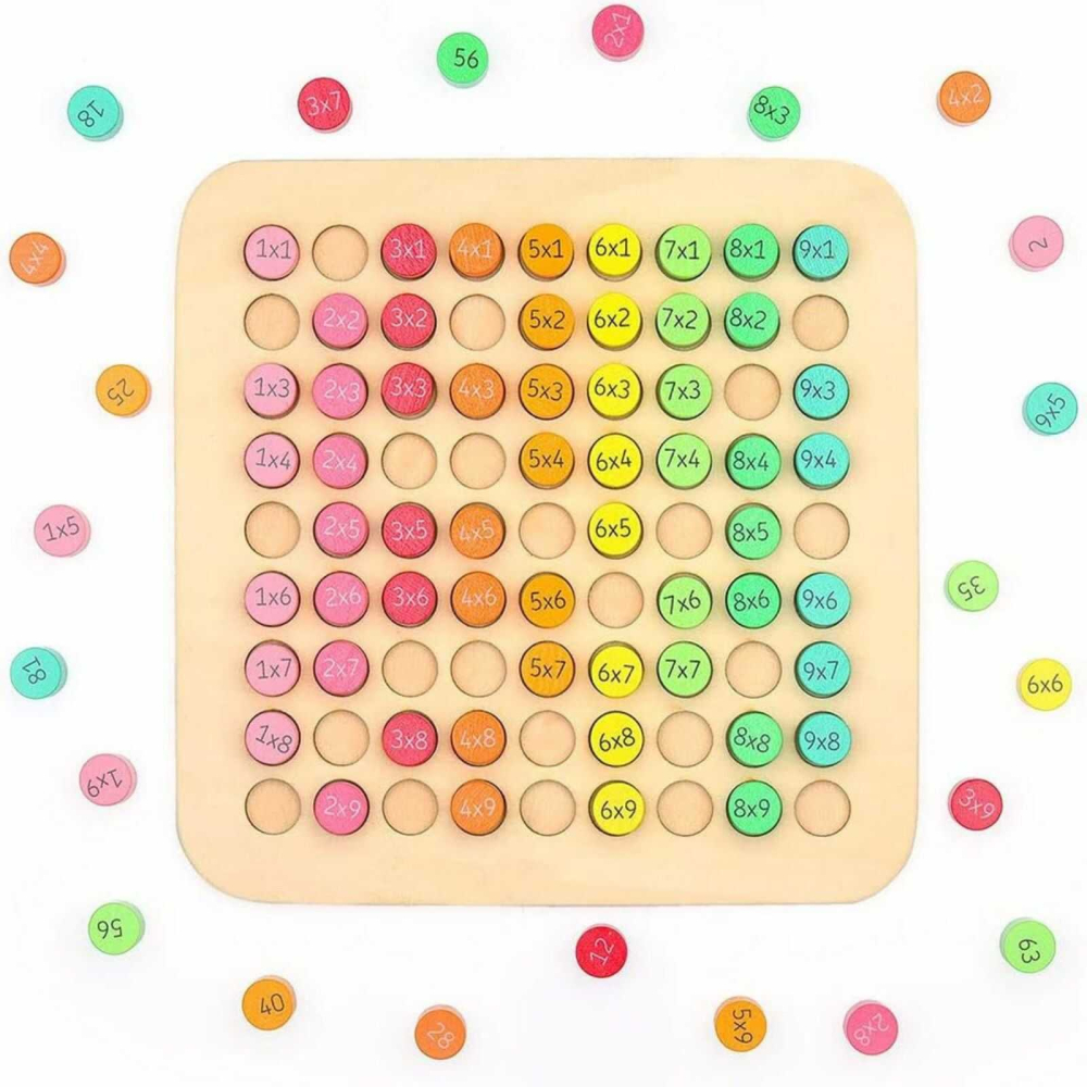 Tabla Inmultirii din Lemn 1-9 – Joc Educativ cu 81 Piese pentru Copii 7 Ani+ [10]