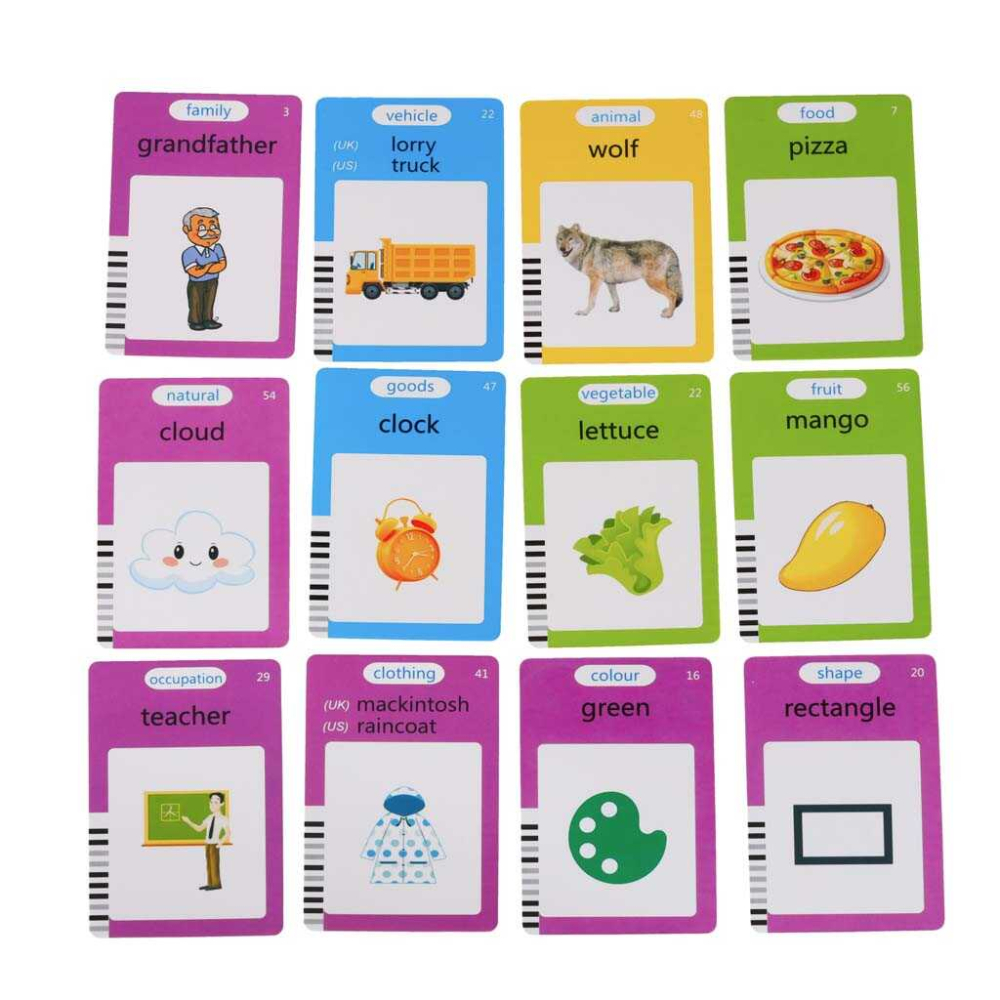 Tableta 2 in 1, Cititor de carduri pentru invatarea vocabularului in limba engleza, 112 Carduri si Desene, Fade Blue [8]