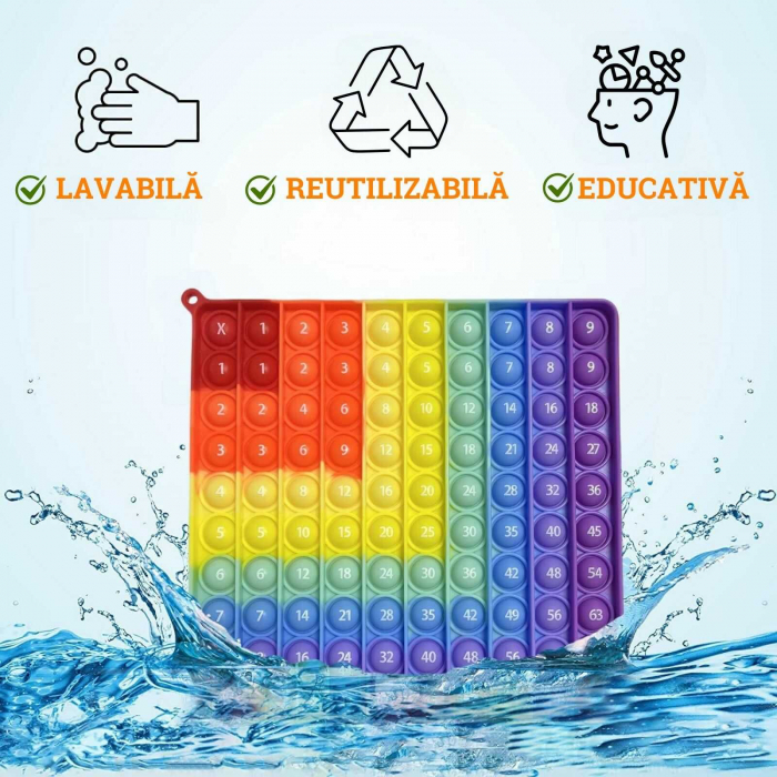 Pop It cu Cifre si Numere pentru Invatat Adunare si Inmultire [4]