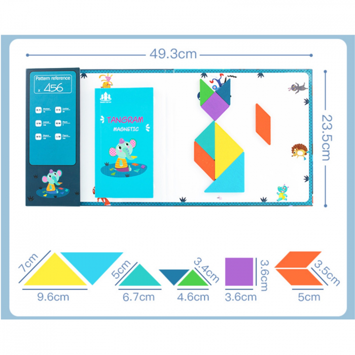 Jucarii Magnetice - Joc Tangram Magnetic cu 7 piese. [5]