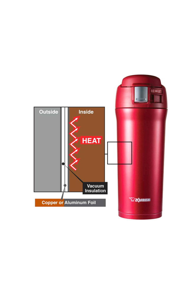Termos Zojirushi SM-VB60WA Stainless Mug 0.60L White White [4]