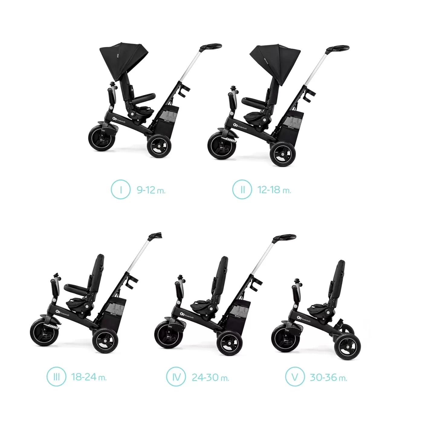 Tricicleta kinderkraft easytwist, black, varsta de la 9 luni la 5 ani [2]