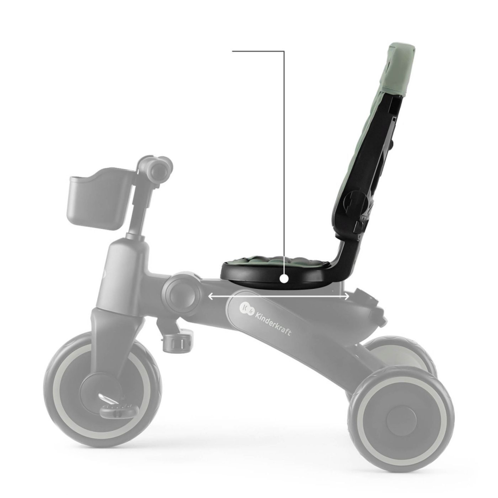 Tricicleta kinderkraft jazz 2, green [5]