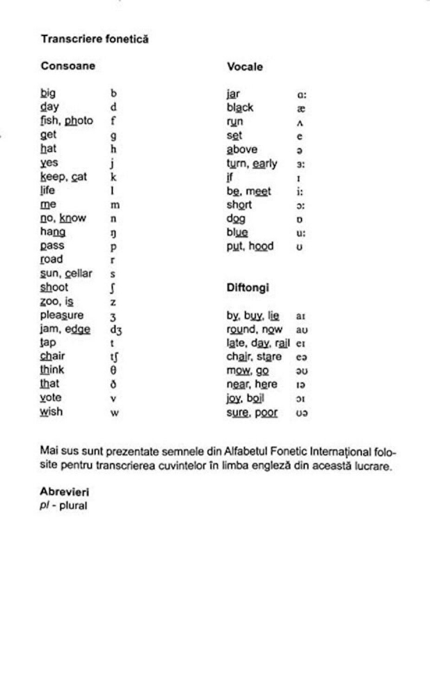 Vocabularul de baza in imagini - Limba engleza [6]