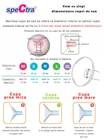 Accesoriu pompa san - Cupa 16 mm XS [2]