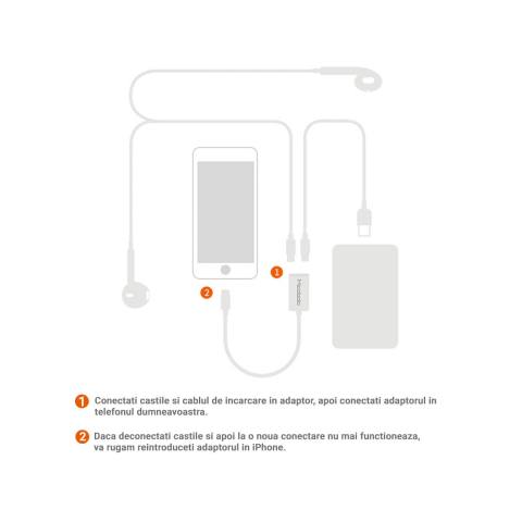 Adaptor Lightning la Dual Port Lightning Mcdodo Cablu Black [4]