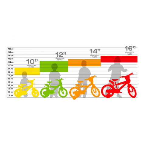 Bicicleta copii 14'' - Hot Wheels [2]