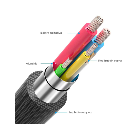 Cablu Jack 3.5mm Lemontti Audio Negru 1m [8]