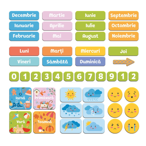 Calendar educativ magnetic in limba romana, copii varsta 3-10 ani [2]