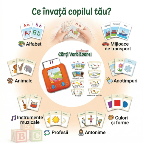 Carti Vorbitoare Montessori joc educativ electronic copii 3+ [1]