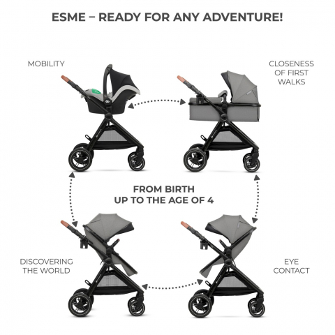 Carucior kinderkraft esme, 3 in 1, moonlight grey, varsta de la 0 luni la 4 ani [7]
