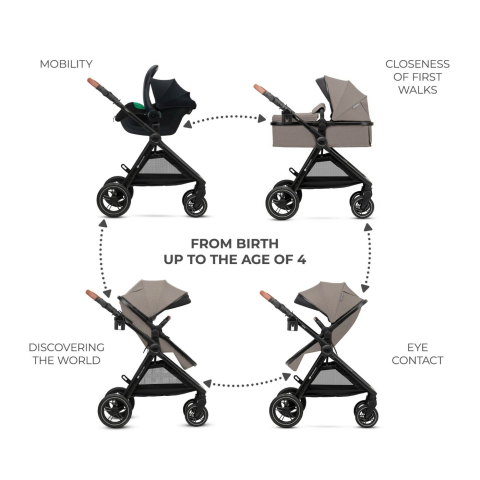 Carucior kinderkraft esme pro, 3 in 1, sand beige copii varsta 0 luni - 4 ani [4]