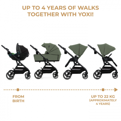 Carucior kinderkraft yoxi 3in1 (mink pro) mistic green, varsta de la 0 luni la 4 ani [1]