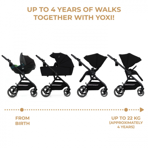 Carucior kinderkraft yoxi 3in1 (mink pro) pure black, varsta de la 0 luni la 4 ani [3]