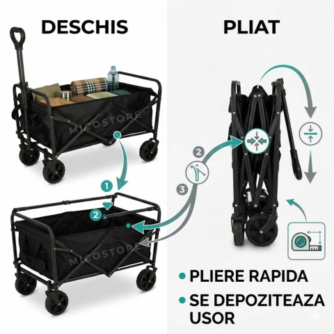 carucior transport pliabil, carucior plaja, carucior camping, carucior cumparaturi pliabil, carucior bagaje, carucior transport 100L [1]