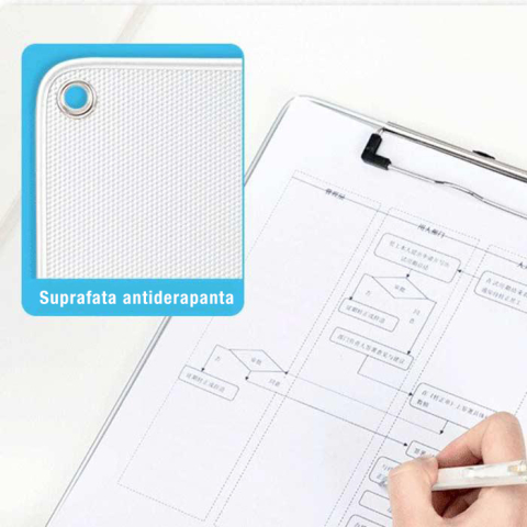 Clipboard simplu metal cu rigla deli [1]