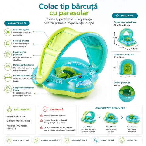 Colac bebe cu parasolar si sezut, 6-36 luni, max 15 kg [2]