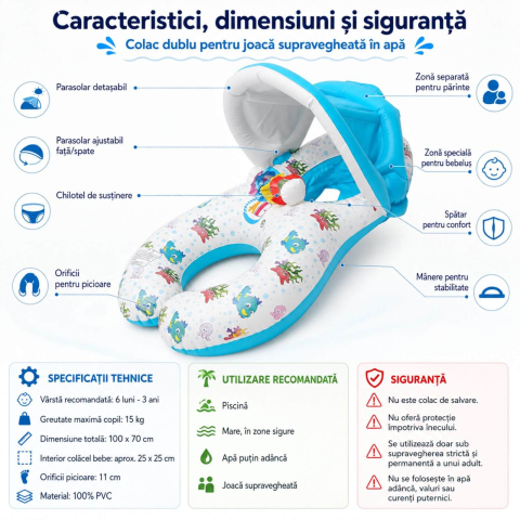 Colac Bebelusi 6 luni - 3 ani, Dublu cu parasolar si chilotel [1]