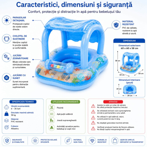 Colac bebe cu parasolar si sezut, 6-36 luni, max 18 kg [1]