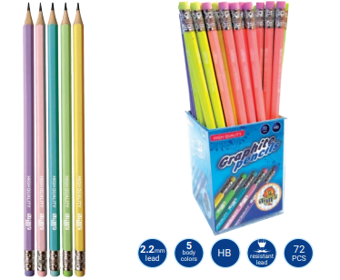 Rechizite Școlare - Creion grafit cu guma Milla pastel
