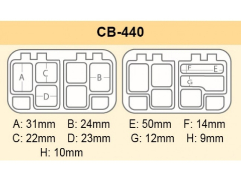 Cutie Meiho Versus CB-440 Black Versus CB-440 Black [3]