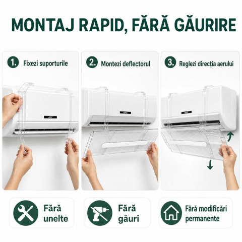 Deflector Aer Conditionat, Reglabil, Extensibil, 53 - 94 cm [3]