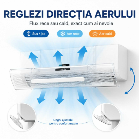 Deflector Aer Conditionat, Reglabil, Extensibil, 53 - 94 cm [5]