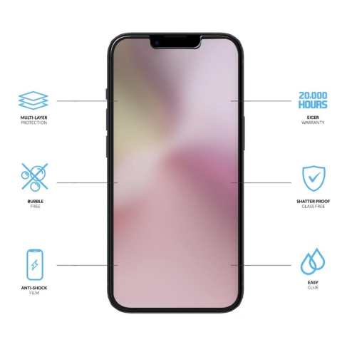 Eiger Folie Clear Triflex H.I.T GRS  iPhone 17e / iPhone 16e / iPhone 14 / iPhone 13 / iPhone 13 Pro, pachet de 2 buc, Clear [1]