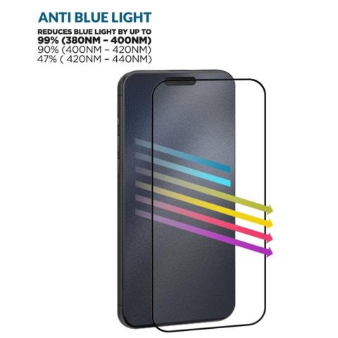 Eiger Folie Sticla Anti-Blue Light Mountain Blue Edge GRS iPhone 16 Plus / 15 Plus / 14 Pro Max [2]