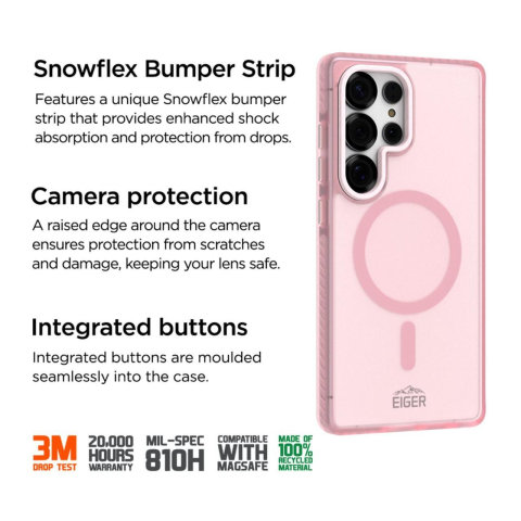 Eiger Husa Blizzard Magsafe GRS Samsung Galaxy S25 Ultra Roz [1]