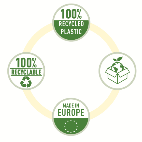 Folie protectie a4 maxi 70 microni 50/cutie recycled esselte [3]