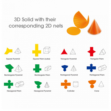 Forme geometrice pliabile 2D si 3D, Edx Education, 5+ ani [2]