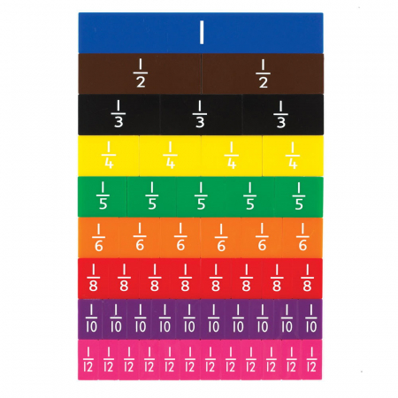 Fractii, set educativ cu 51 piese, 6+ ani [2]