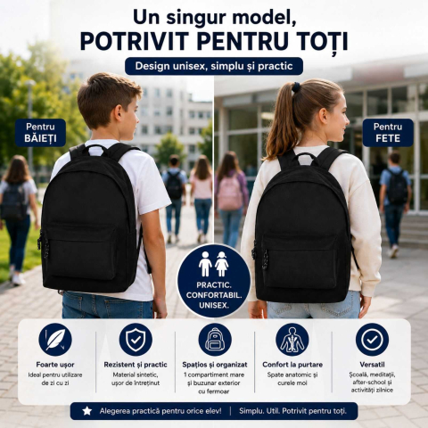 Ghiozdan Negru pentru Scoala, Usor cu 1 Compartiment [6]