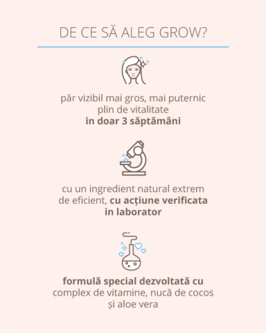 GROW Hair Growth Serum Spray, pentru cresterea rapida a parului, 110 ml [1]