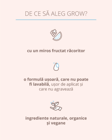 GROW Hair Growth Serum Spray, pentru cresterea rapida a parului, 110 ml [2]
