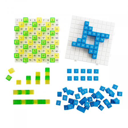 Jucării Educative pentru copii - Hundred Board, set activitati cu numere 1-100, 5+ ani