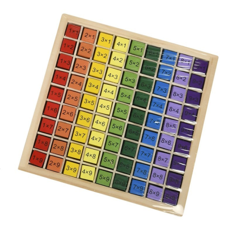 Jucării și Jocuri pentru copii - Joc educativ - Tabla inmultirii - CNX, din lemn, 81 de piese, multicolor, 7+ ani