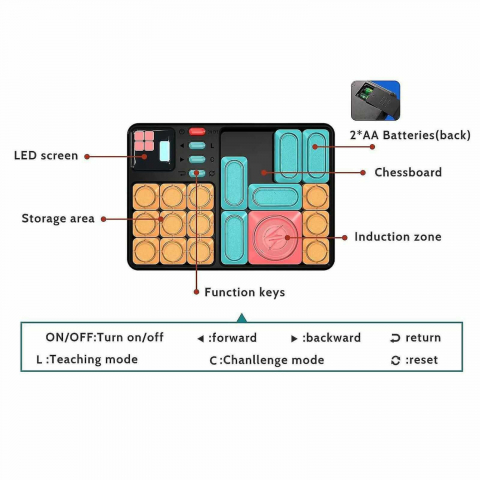 Puzzle joc de gandire logica, magnetic, electronic [4]