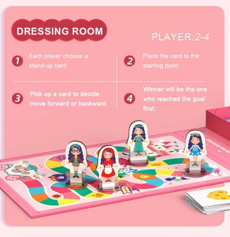 Joc Puzzle Magnetic de Arta si Asociere imbracaminte, 2 in 1, puzzle magnetic si boardgame [4]