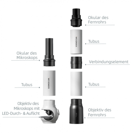 Joc STEM Microscop si telescop 2 in 1, TopBright, varsta 6 - 9, 9+ ani, Baiat, Fata [1]
