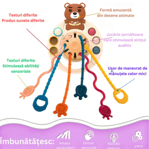Jucarie Dentitie Senzoriala Bebelusi, Ursulet din silicon, Striatii [2]