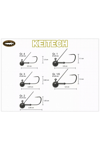 Keitech Tungsten Mono Guard Jig Head #4 0.9g (4pcs) [1]