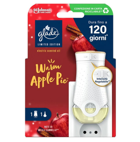 Odorizant camera 20ml glade + aparat electric [1]